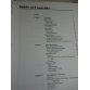 Emergency Guide For Dental Auxiliaries 2nd Edition 