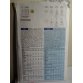 Butterick Sewing Pattern 6149 