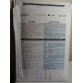 Butterick Sewing Pattern 5325  
