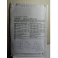 Butterick Sewing Pattern 5929 