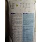 Butterick Sewing Pattern 6488 