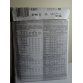 McCalls Sewing Pattern 3746 