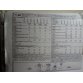 McCalls Sewing Pattern 7198 