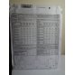 McCalls Sewing Pattern 9581 