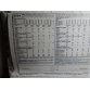 McCalls Sew News Sewing Pattern 5084 