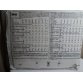 McCalls Sewing Pattern 3049 