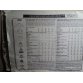 McCalls Sewing Pattern 3203 