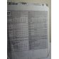 McCalls Sewing Pattern 4078 