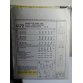 McCalls Sewing Pattern 4172 