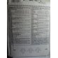 McCalls Sewing Pattern 5004 