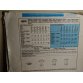 McCalls Sewing Pattern 5616 