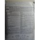 McCalls Sewing Pattern 6582 