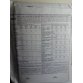 McCalls Sewing Pattern 6957 
