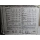 McCalls Sewing Pattern 8179 
