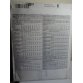 McCalls Sewing Pattern 8572 