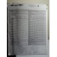 McCalls Sewing Pattern 8746 