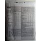 McCalls Sewing Pattern M4686 