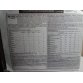 McCalls Sewing Pattern M5963 