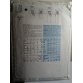 Vogue KASPER Sewing Pattern 1691 