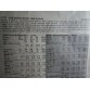 VOGUE Sewing Pattern 1770 