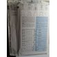VOGUE Sewing Pattern 1812 