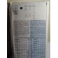 VOGUE Sewing Pattern 7358 