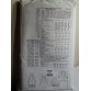 VOGUE Sewing Pattern 9172 